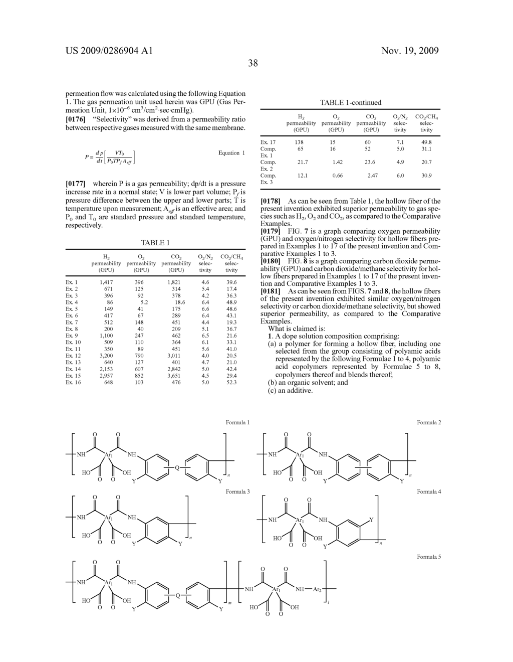 POLYAMIC ACIDS DOPE COMPOSITION, PREPARATION METHOD OF HOLLOW FIBER USING THE SAME AND HOLLOW FIBER PREPARED THEREFROM - diagram, schematic, and image 47