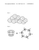 Poly(Vinyl Chloride) Product Containing Cyclodextrin Derivatives With Suppression of the Migration of Plasticizer and Manufacturing Method Thereof diagram and image