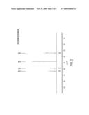 POLYCARBOXYLIC ACID POLYMERS diagram and image