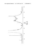 POLYCARBOXYLIC ACID POLYMERS diagram and image