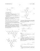 Fluoropolymer compositions and treated substrates diagram and image