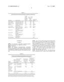 Hotmelt process for producing a chemically crosslinked polyurethane film diagram and image