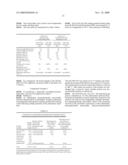 Hotmelt process for producing a chemically crosslinked polyurethane film diagram and image