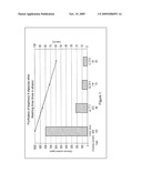 LOW-CORROSION EPOXY RESINS AND PRODUCTION METHODS THEREFOR diagram and image