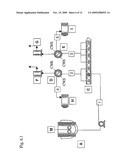 METHOD OF FORMING POLYCARBONATE diagram and image