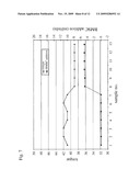 METHOD OF FORMING POLYCARBONATE diagram and image