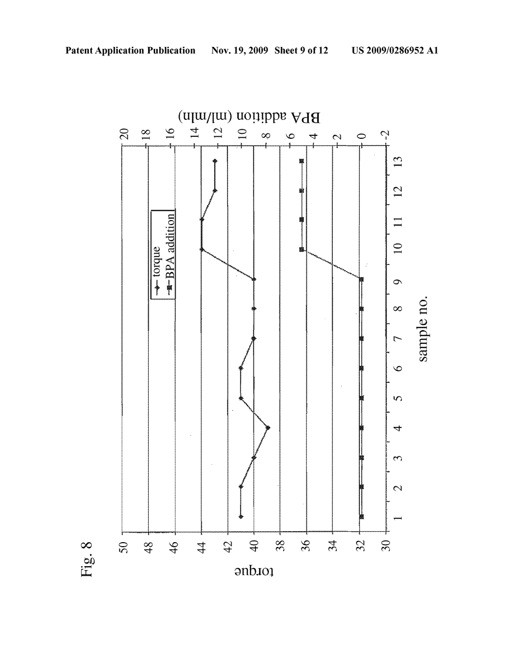 METHOD OF FORMING POLYCARBONATE - diagram, schematic, and image 10