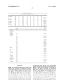 METHOD OF FORMING POLYCARBONATE diagram and image