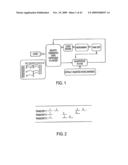 NOVEL NUCLEOTIDE AND AMINO ACID SEQUENCES, AND ASSAYS AND METHODS OF USE THEREOF FOR DIAGNOSIS OF BREAST CANCER diagram and image