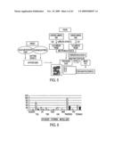 NOVEL NUCLEOTIDE AND AMINO ACID SEQUENCES, AND ASSAYS AND METHODS OF USE THEREOF FOR DIAGNOSIS OF BREAST CANCER diagram and image