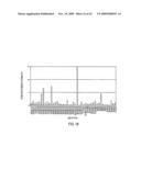 NOVEL NUCLEOTIDE AND AMINO ACID SEQUENCES, AND ASSAYS AND METHODS OF USE THEREOF FOR DIAGNOSIS OF BREAST CANCER diagram and image