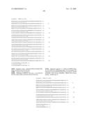 NOVEL NUCLEOTIDE AND AMINO ACID SEQUENCES, AND ASSAYS AND METHODS OF USE THEREOF FOR DIAGNOSIS OF BREAST CANCER diagram and image