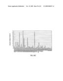 NOVEL NUCLEOTIDE AND AMINO ACID SEQUENCES, AND ASSAYS AND METHODS OF USE THEREOF FOR DIAGNOSIS OF BREAST CANCER diagram and image