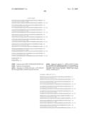 NOVEL NUCLEOTIDE AND AMINO ACID SEQUENCES, AND ASSAYS AND METHODS OF USE THEREOF FOR DIAGNOSIS OF BREAST CANCER diagram and image