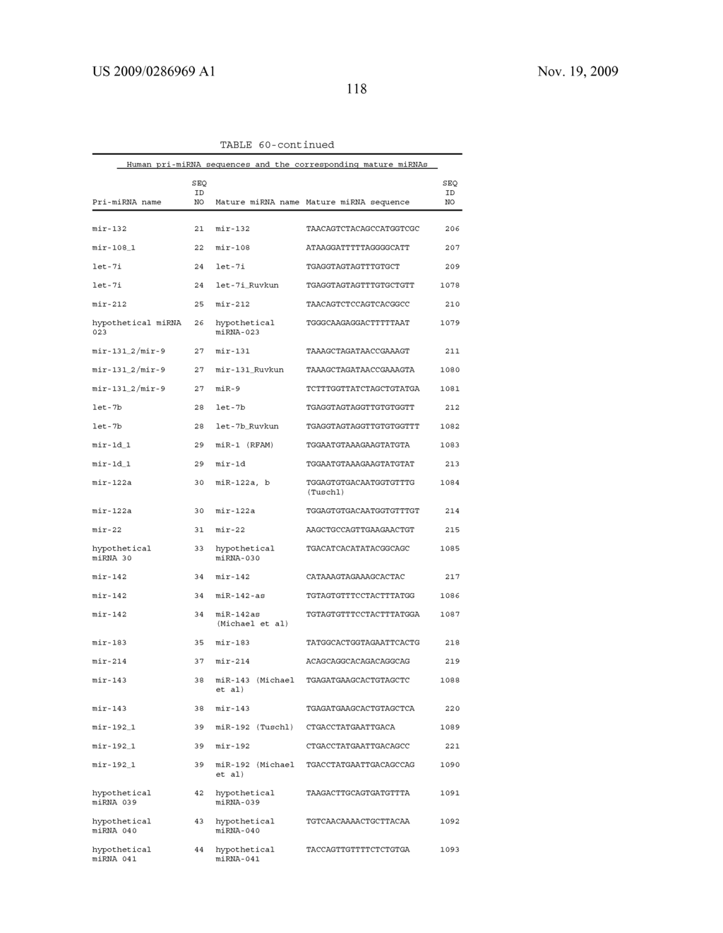 Oligomeric Compounds And Compositions For Use In Modulation Of Small Non-Coding RNAs - diagram, schematic, and image 120