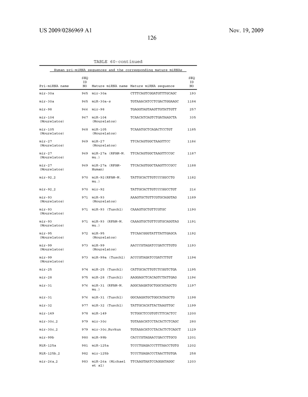 Oligomeric Compounds And Compositions For Use In Modulation Of Small Non-Coding RNAs - diagram, schematic, and image 128