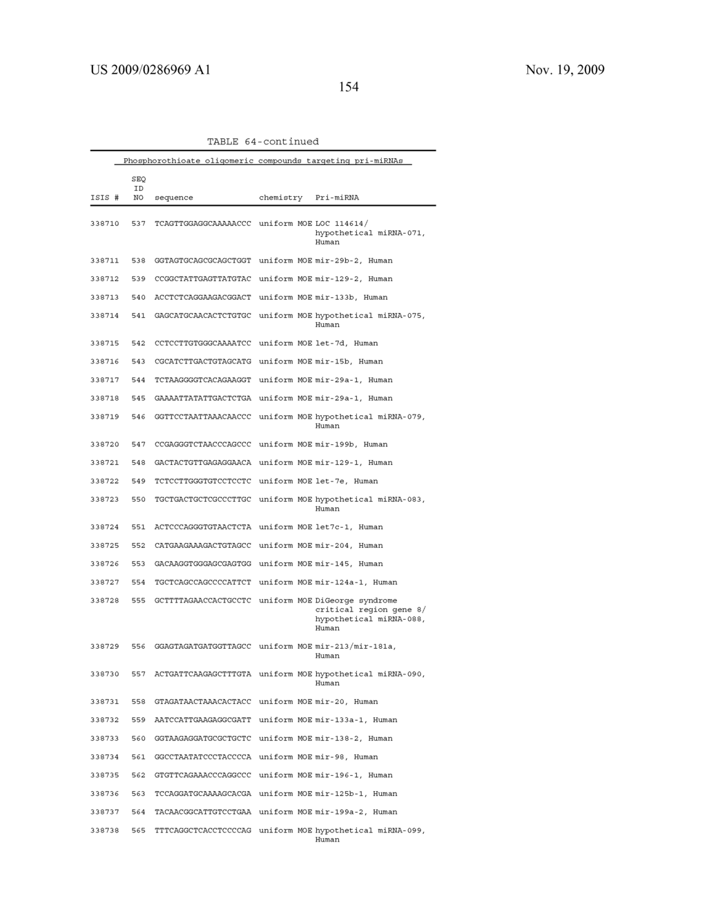 Oligomeric Compounds And Compositions For Use In Modulation Of Small Non-Coding RNAs - diagram, schematic, and image 156