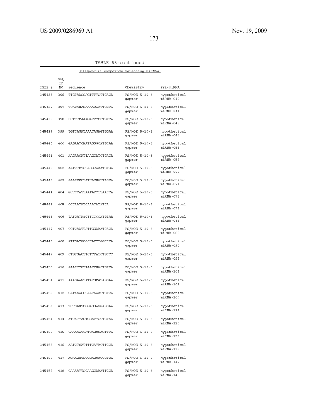 Oligomeric Compounds And Compositions For Use In Modulation Of Small Non-Coding RNAs - diagram, schematic, and image 175