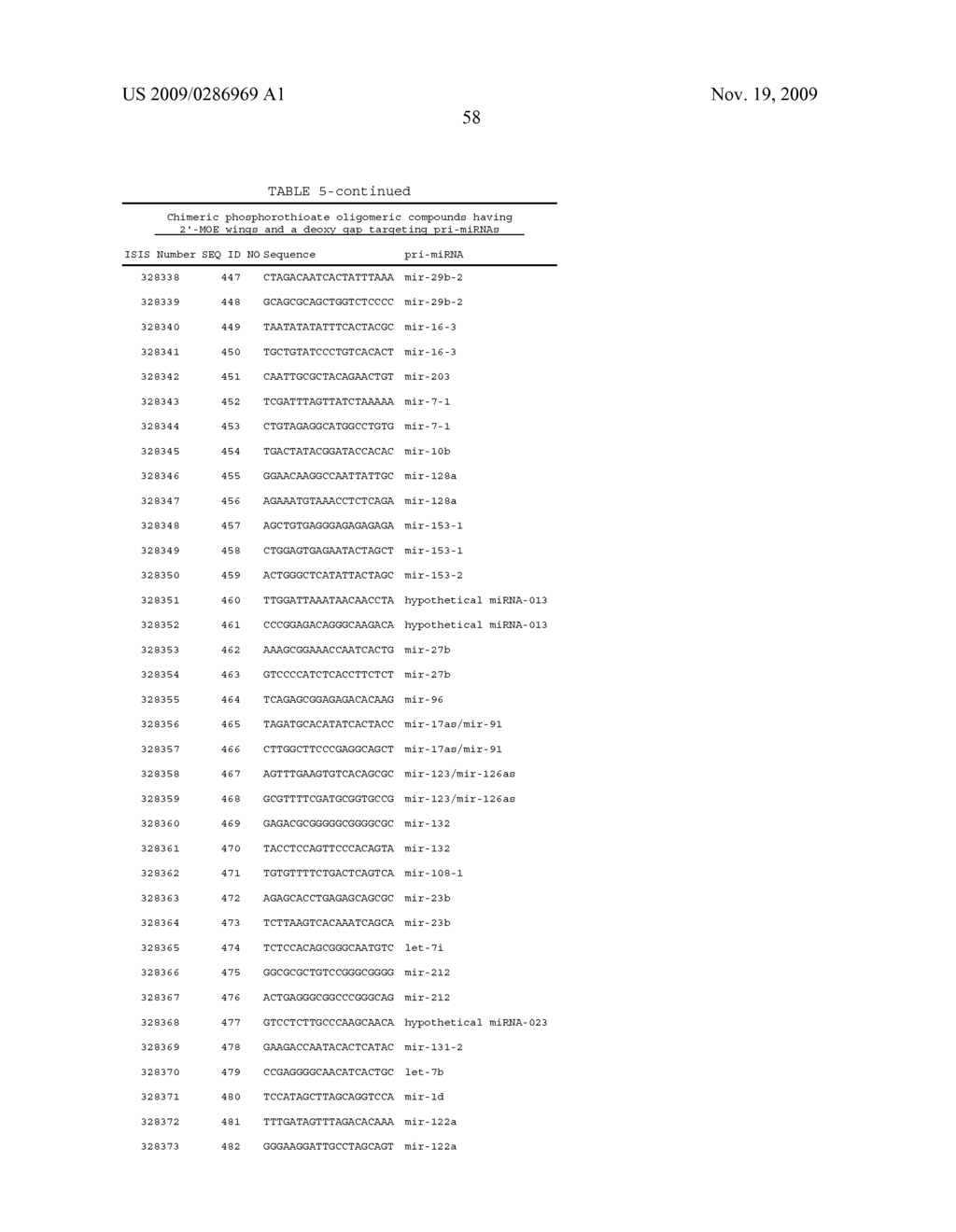 Oligomeric Compounds And Compositions For Use In Modulation Of Small Non-Coding RNAs - diagram, schematic, and image 60