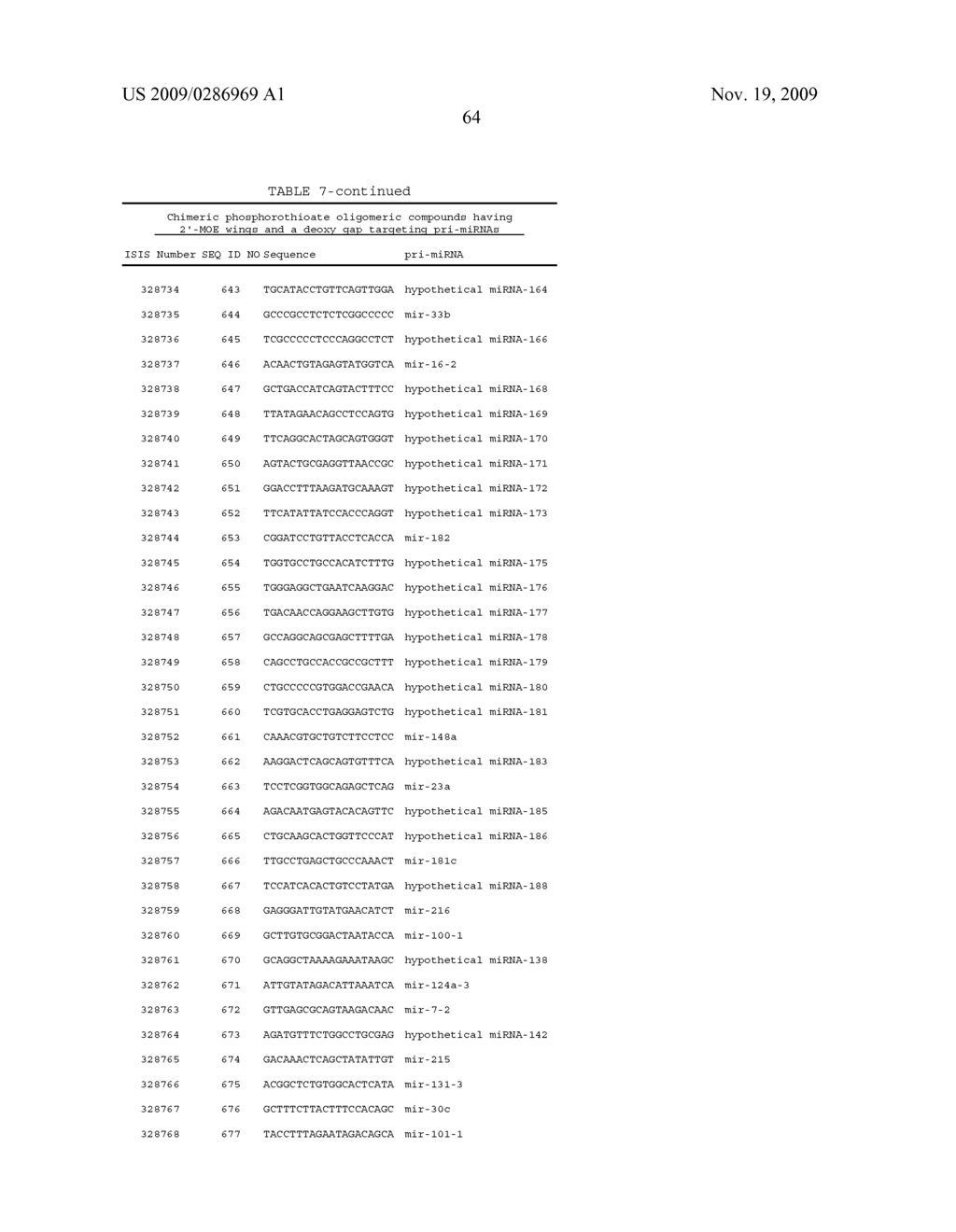 Oligomeric Compounds And Compositions For Use In Modulation Of Small Non-Coding RNAs - diagram, schematic, and image 66