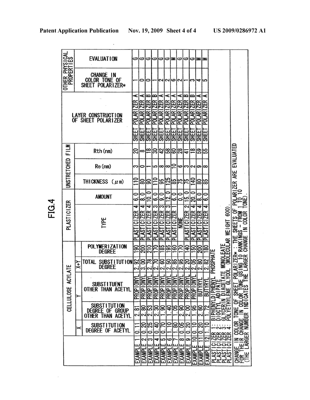 CELLULOSE ACYLATE FILM AND METHOD FOR MANUFACTURING THE SAME - diagram, schematic, and image 05