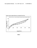 NOVEL SALT-554 diagram and image