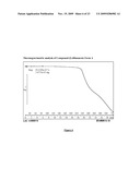 NOVEL SALT-554 diagram and image