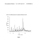 NOVEL SALT-554 diagram and image