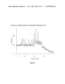 NOVEL SALT-554 diagram and image