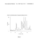 NOVEL SALT-554 diagram and image