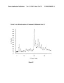 NOVEL SALT-554 diagram and image