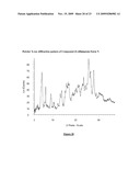 NOVEL SALT-554 diagram and image