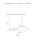 NOVEL SALT-554 diagram and image