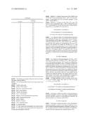 Pyrazolopyridine Derivates diagram and image