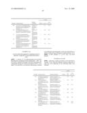 Pyrazolopyridine Derivates diagram and image