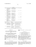 Pyrazolopyridine Derivates diagram and image