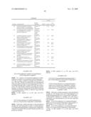 Pyrazolopyridine Derivates diagram and image