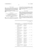 Pyrazolopyridine Derivates diagram and image