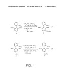 Transition-Metal-Catalyzed Carbon-Nitrogen and Carbon-Carbon Bond-Forming Reactions diagram and image