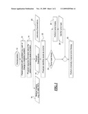 METHOD FOR MINIMALLY INVASIVE MEDICAL INTERVENTION diagram and image