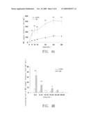 SYSTEM FOR DETECTING FUNCTION OF INTESTINAL BARRIER AND METHOD FOR USING THE SAME diagram and image