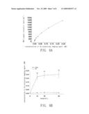 SYSTEM FOR DETECTING FUNCTION OF INTESTINAL BARRIER AND METHOD FOR USING THE SAME diagram and image