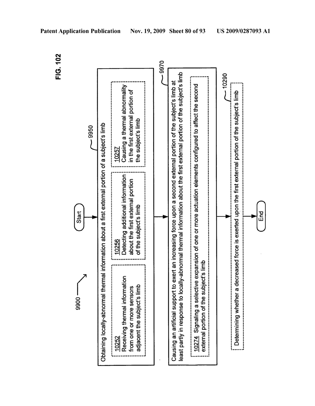 Circulatory monitoring systems and methods - diagram, schematic, and image 81