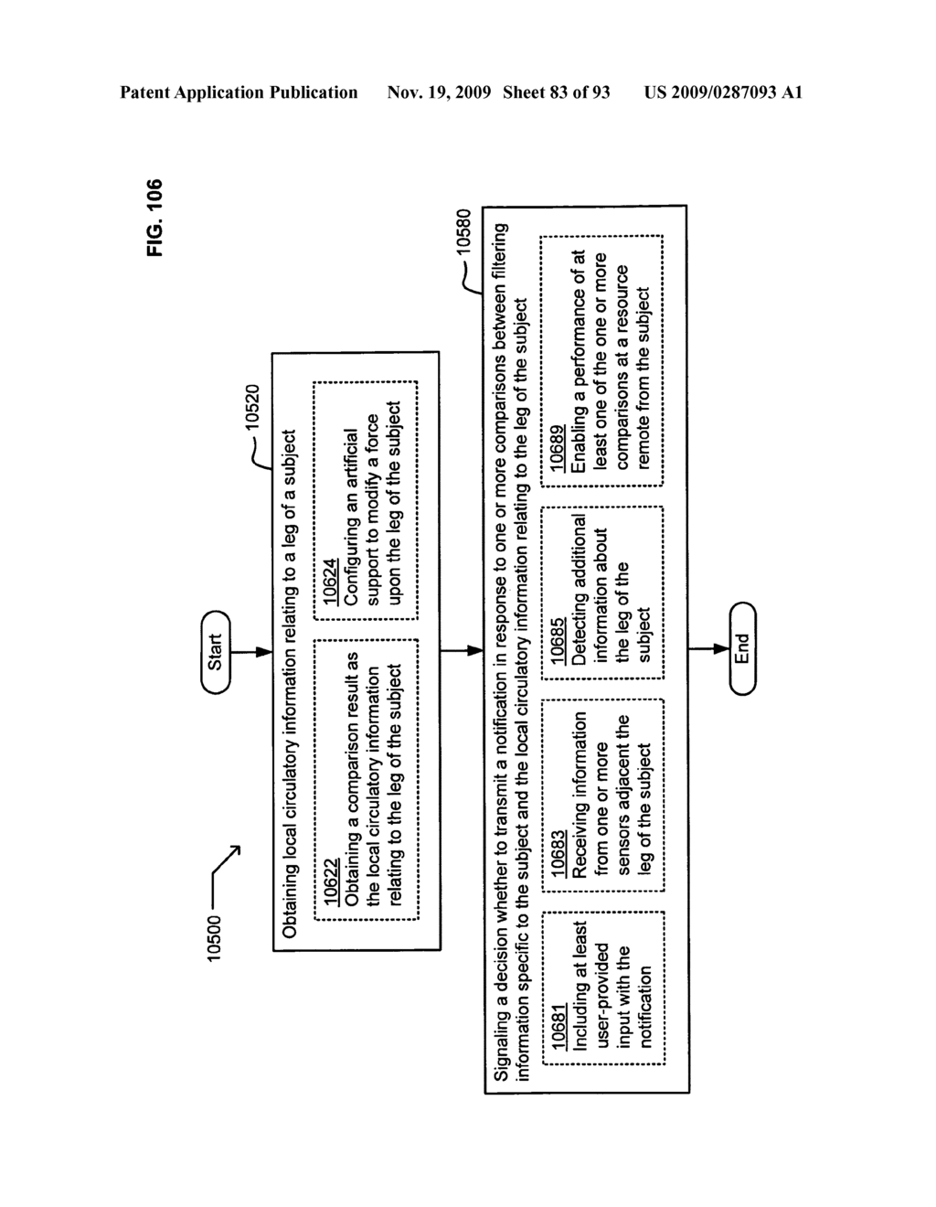 Circulatory monitoring systems and methods - diagram, schematic, and image 84