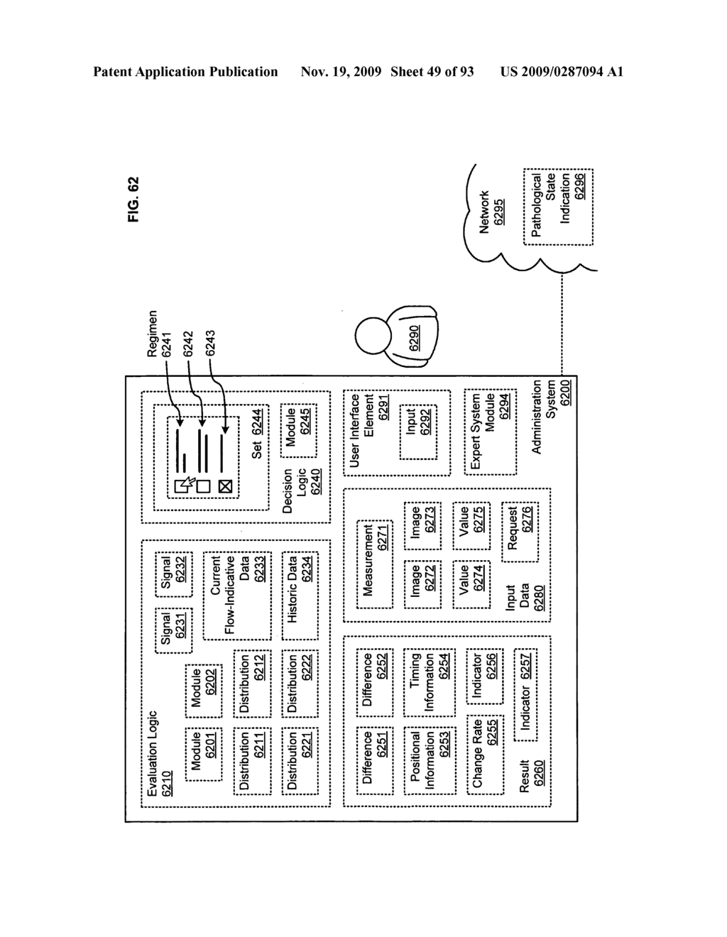 Circulatory monitoring systems and methods - diagram, schematic, and image 50