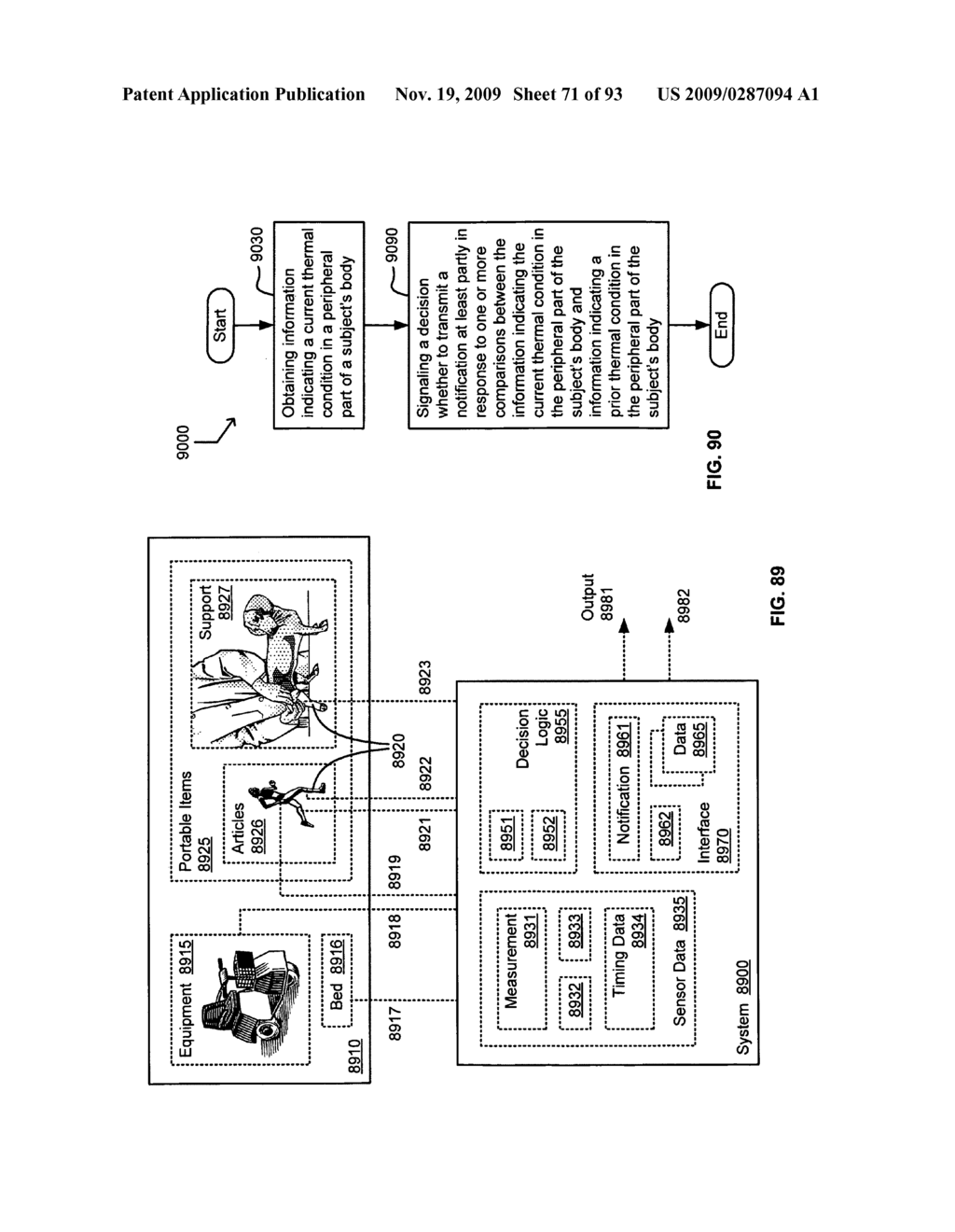 Circulatory monitoring systems and methods - diagram, schematic, and image 72