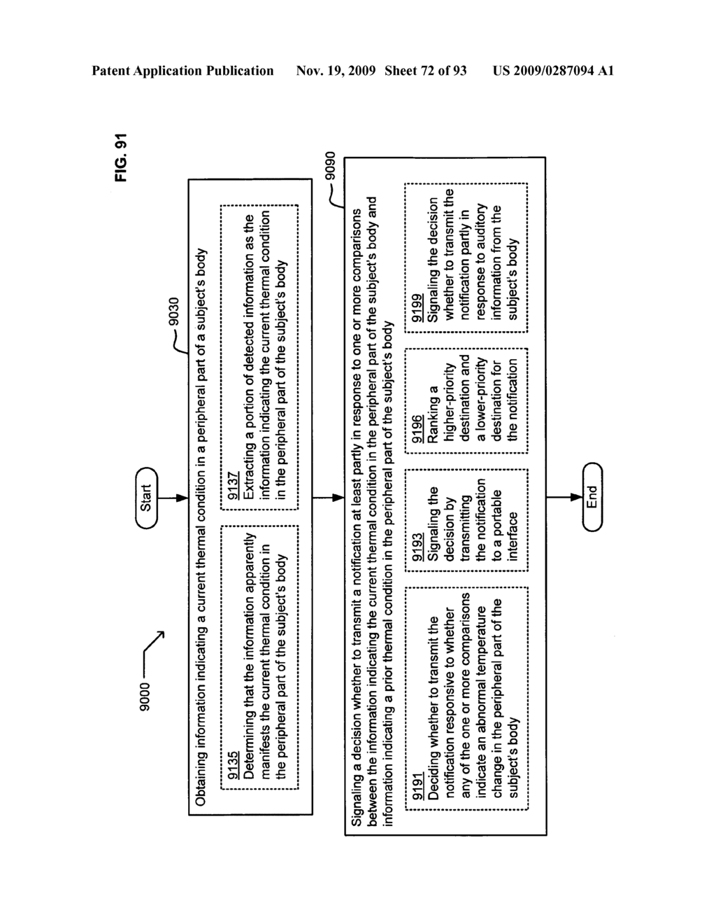 Circulatory monitoring systems and methods - diagram, schematic, and image 73