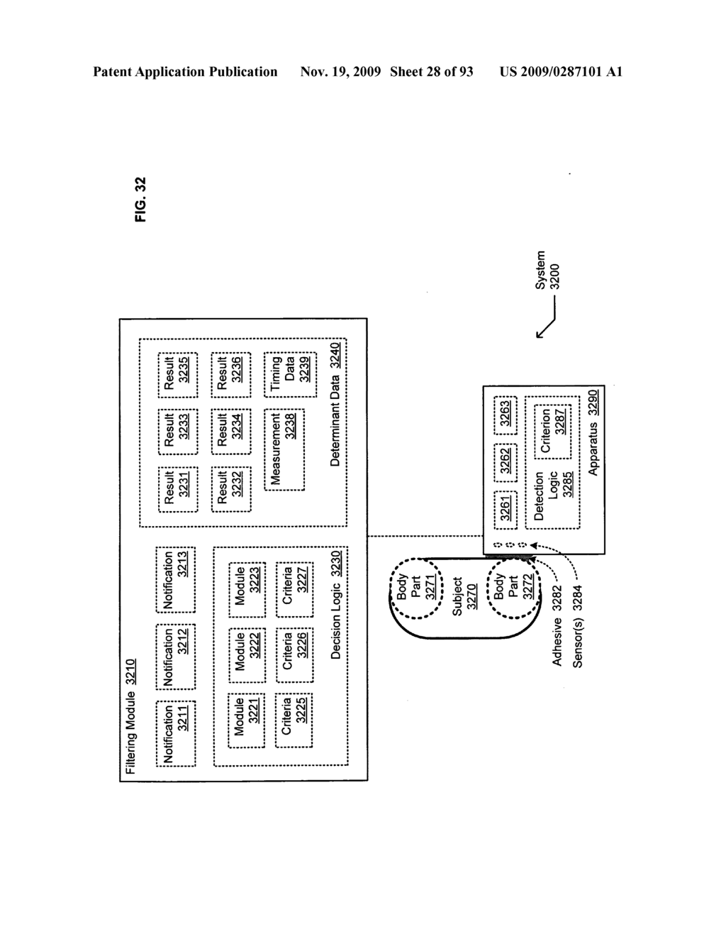 Circulatory monitoring systems and methods - diagram, schematic, and image 29