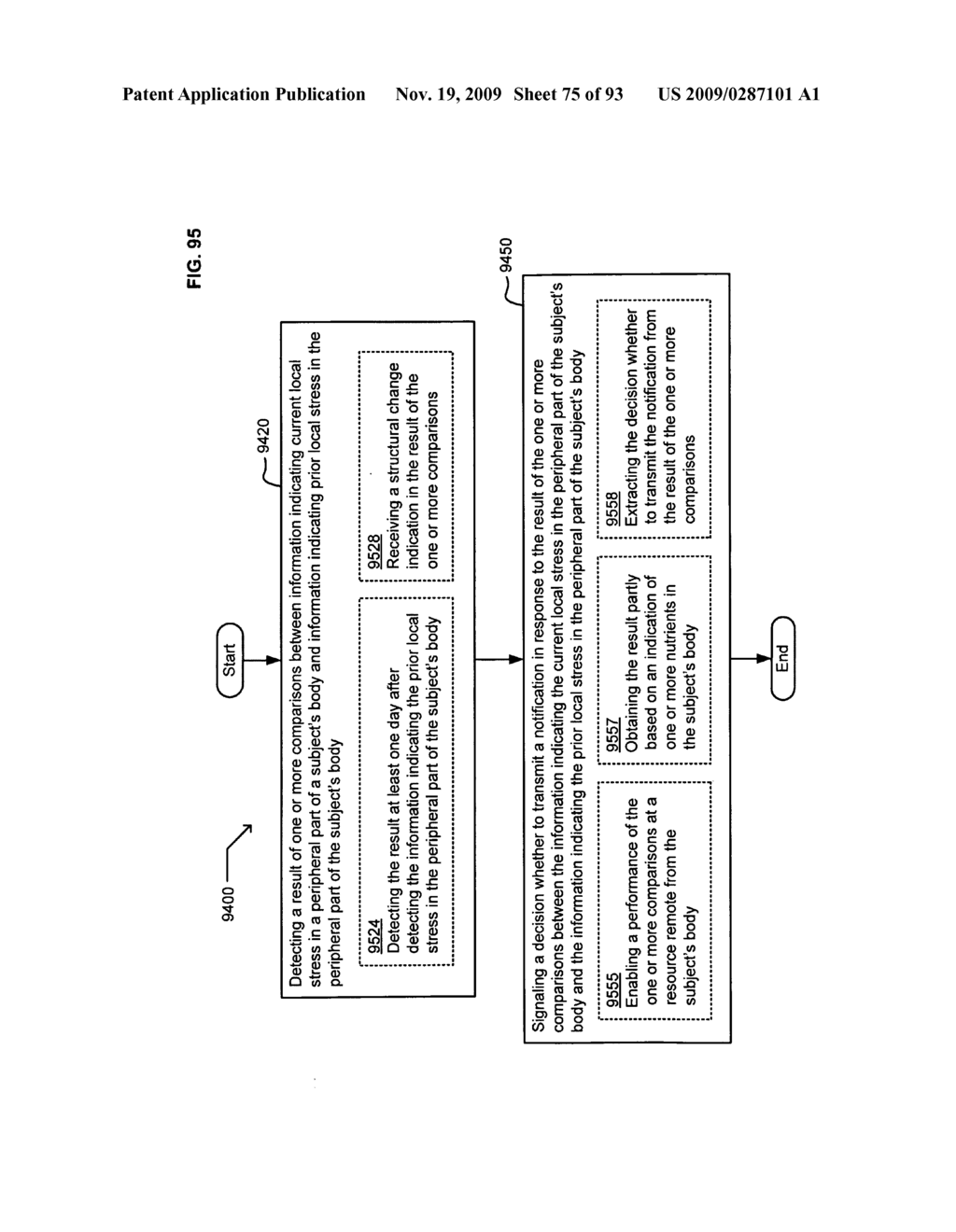 Circulatory monitoring systems and methods - diagram, schematic, and image 76