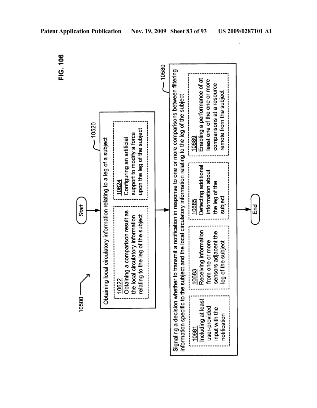 Circulatory monitoring systems and methods - diagram, schematic, and image 84